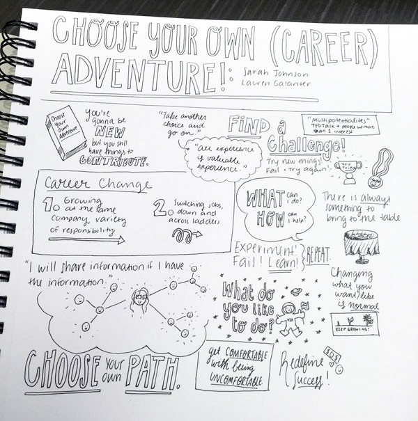 Sketchnote by Alyssa Dill