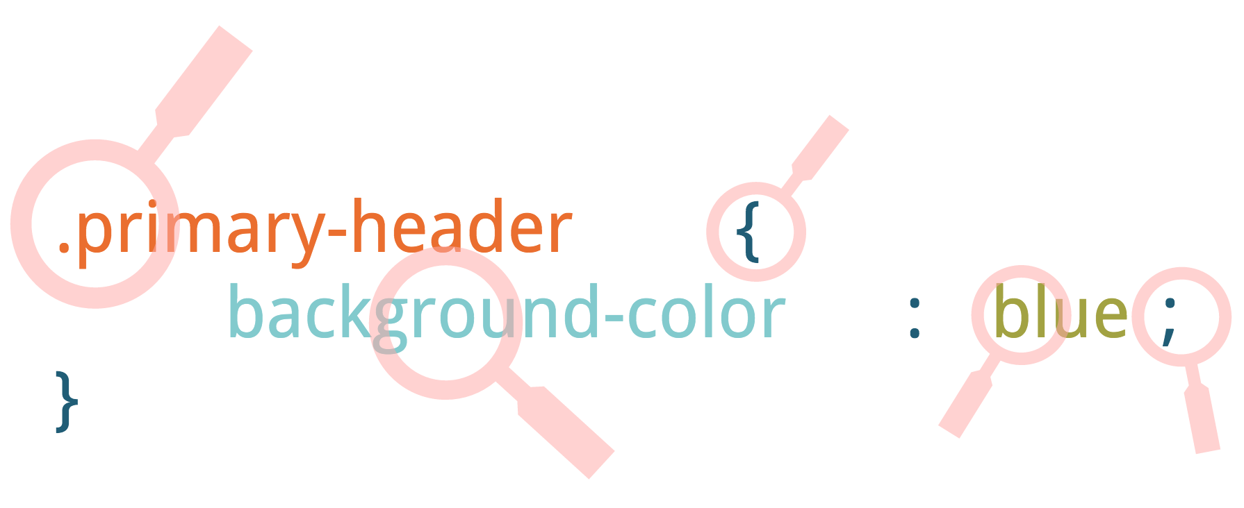 Illustration of CSS syntax