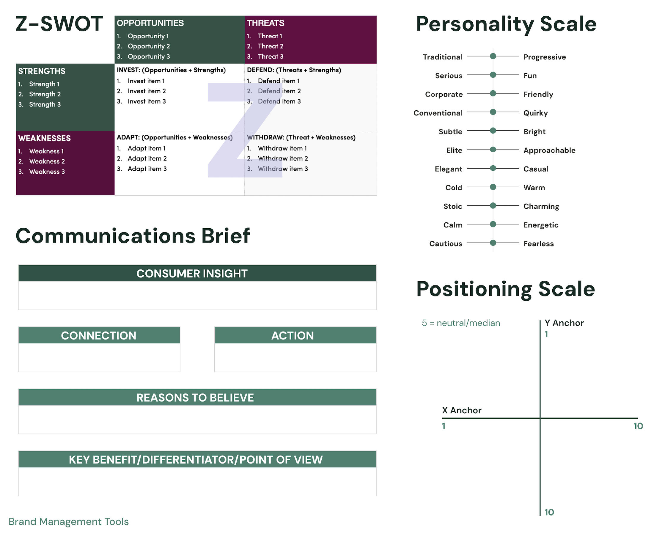 A preview image encompassing four branding research tools